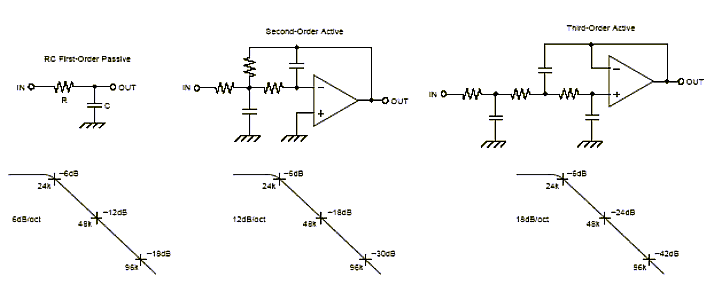      1-, 2-  3- 