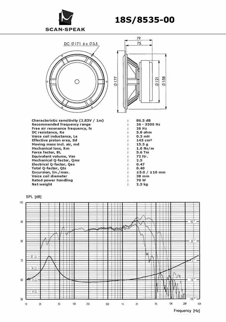 Scan Speak   18S/8535-00