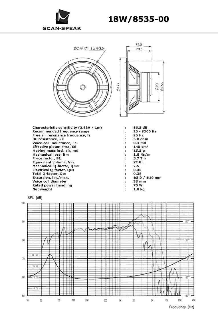 Scan Speak   18W/8535-00