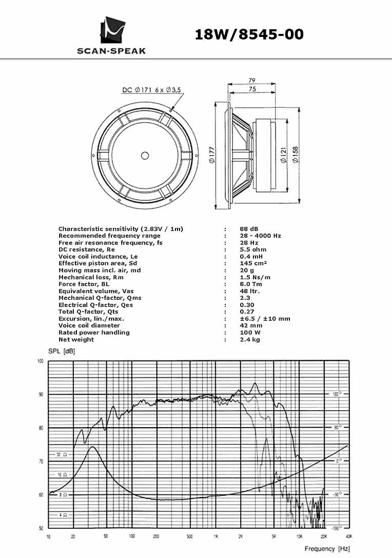 Scan Speak   18W/8545-00