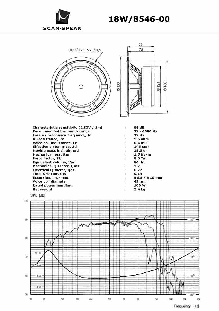 Scan Speak   18W/8546-00