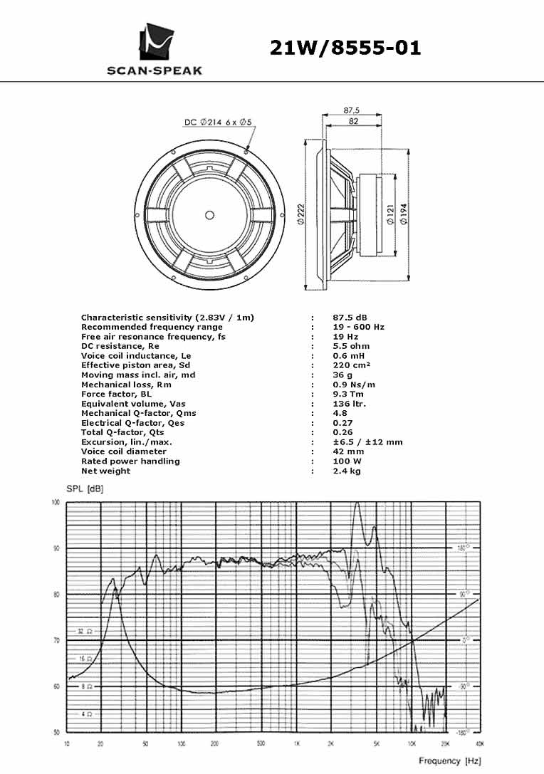 Scan Speak   21W/8555-01