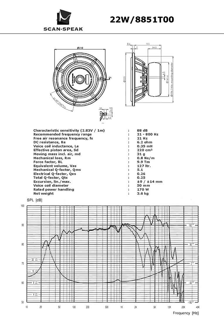 Scan Speak   22W/8851T00