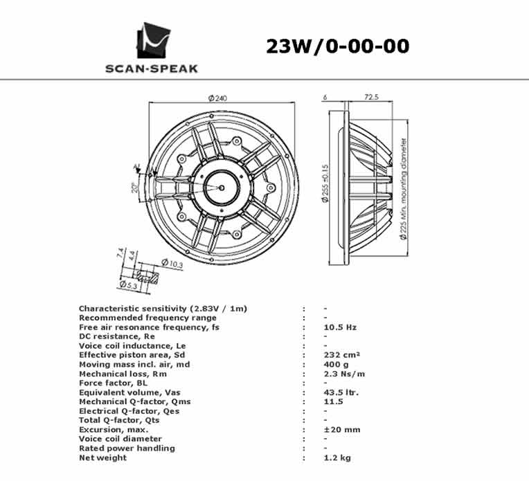 Scan Speak   23W/0-00-00