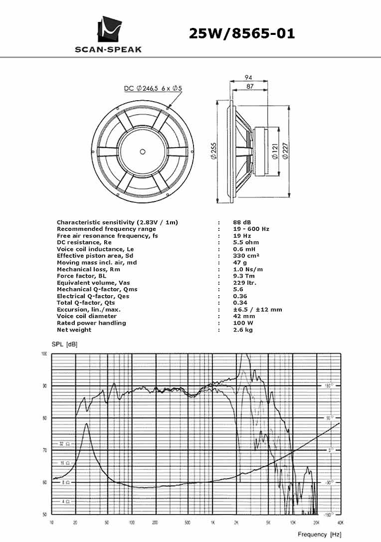 Scan Speak   25W/8565-01