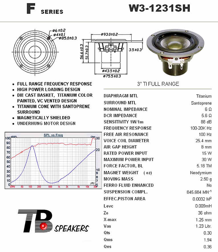   TB - Tang Band W3-1231SH