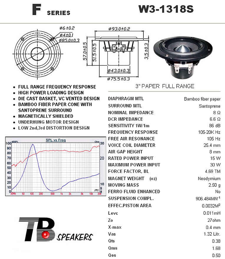   TB - Tang Band W3-1318S