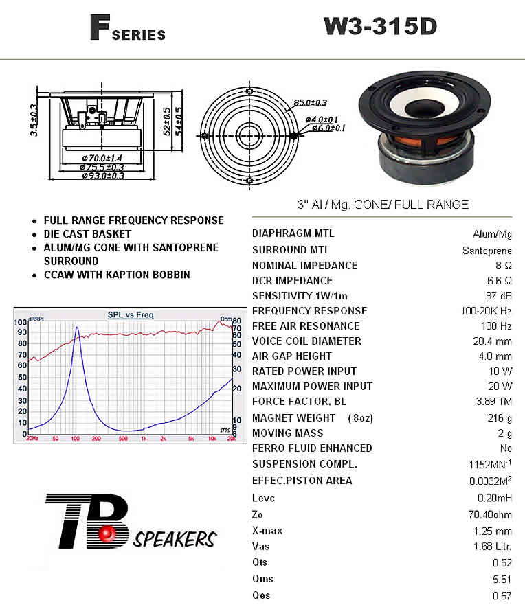   TB - Tang Band W3-315D