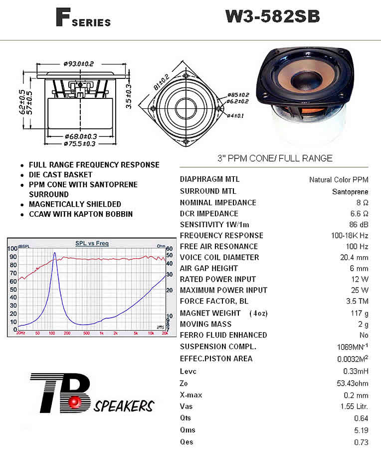   TB - Tang Band W3-582SB