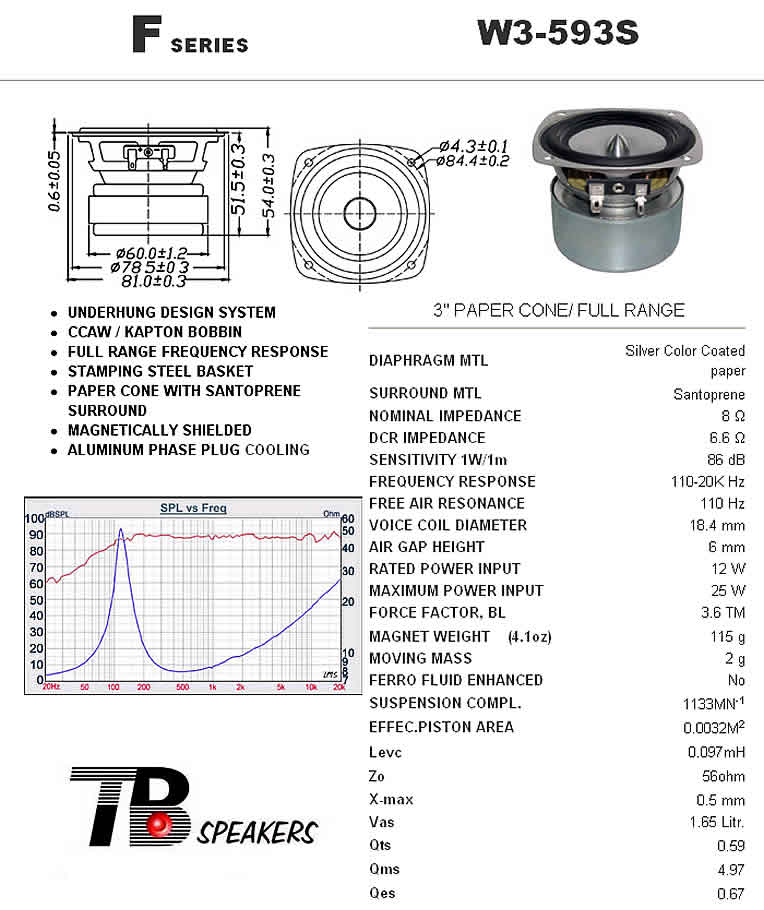   TB - Tang Band W3-593S