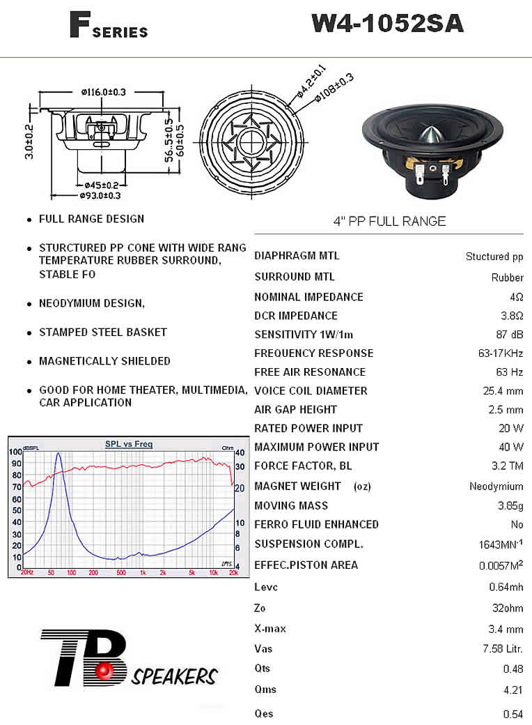   TB - Tang Band W4-1052SA