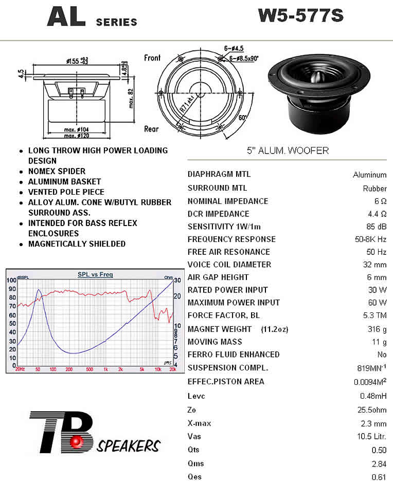   TB - Tang Band W5-577S