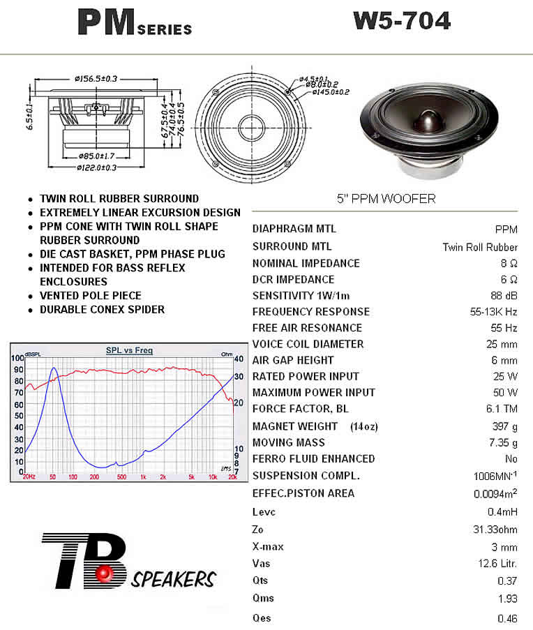   TB - Tang Band W5-704