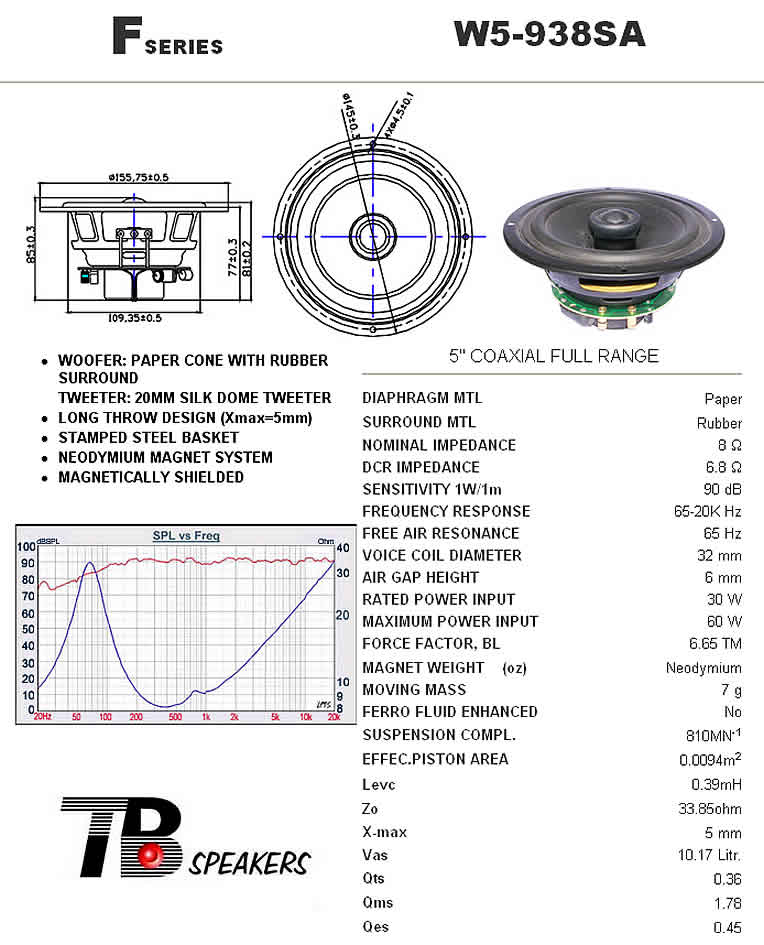   TB - Tang Band W5-938SA