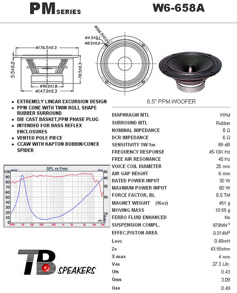   TB - Tang Band W6-658A