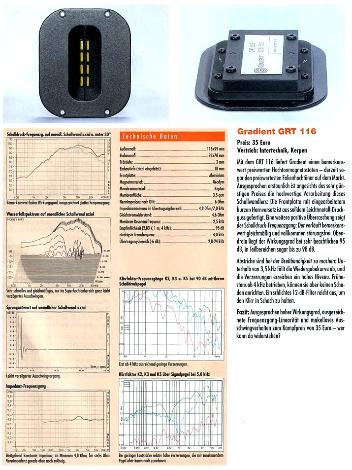 Gradient GRT 116