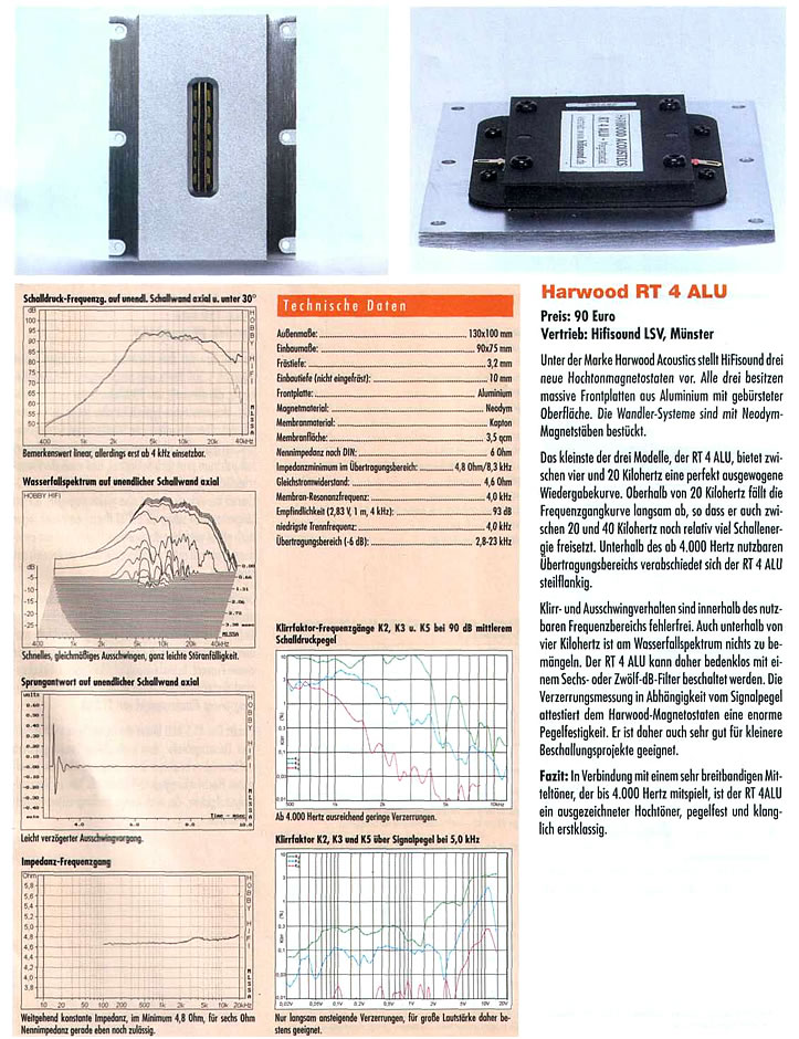 Harwood RT 4 ALU