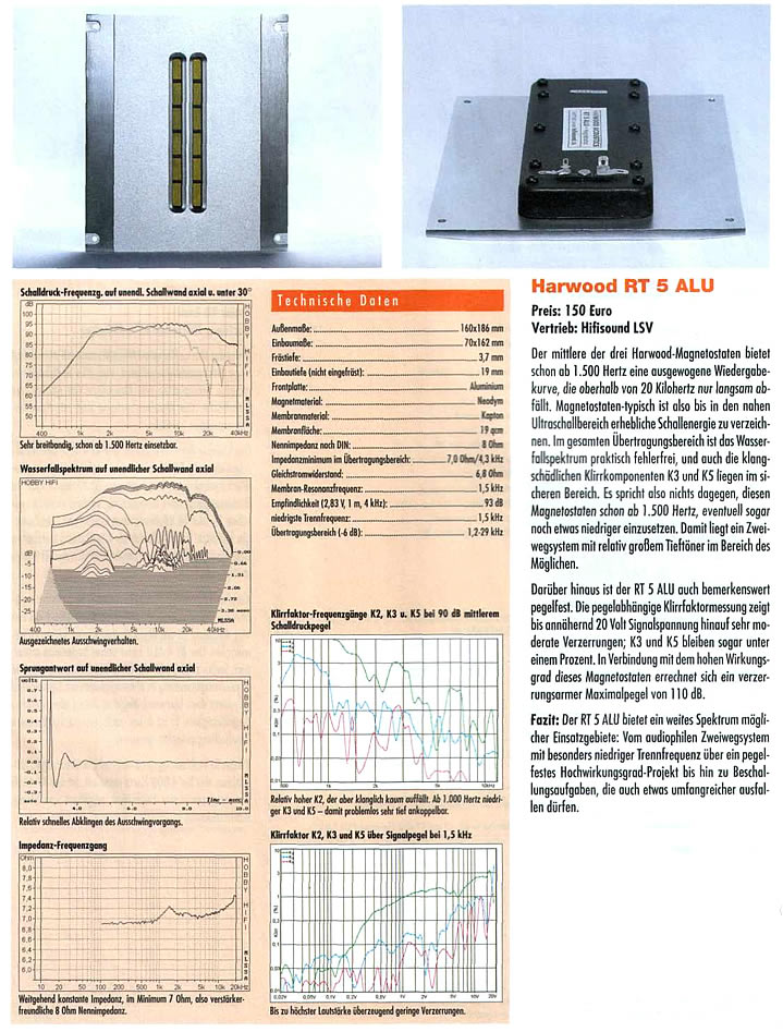 Harwood RT 5 ALU