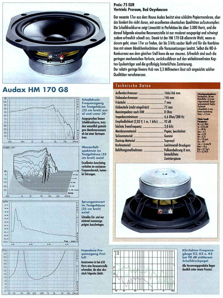 Audax HM170G8