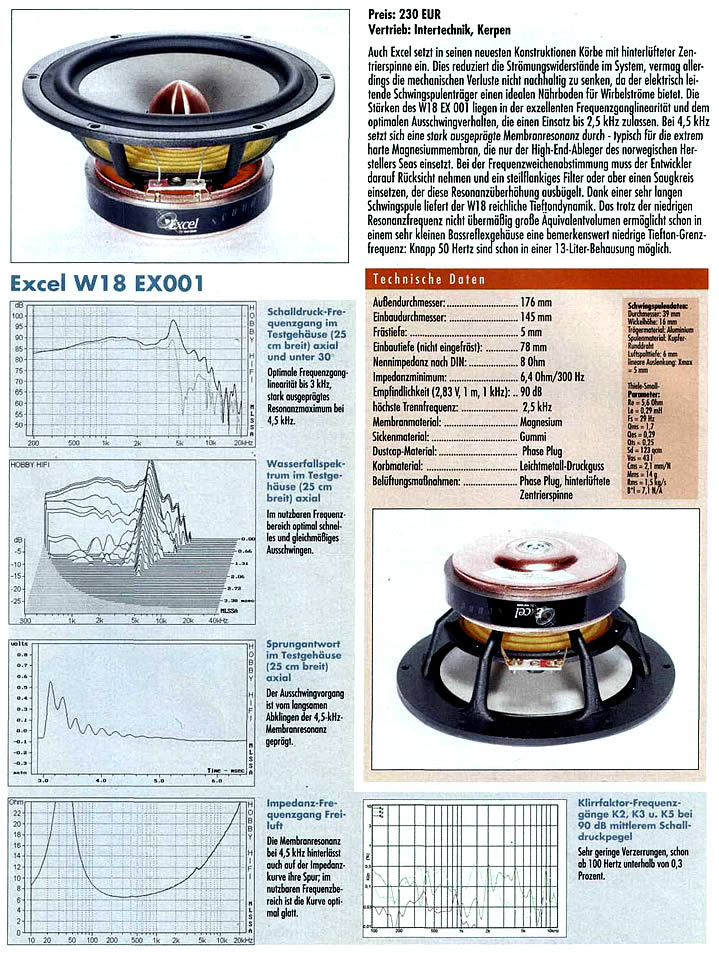 Excel W 18 EX001