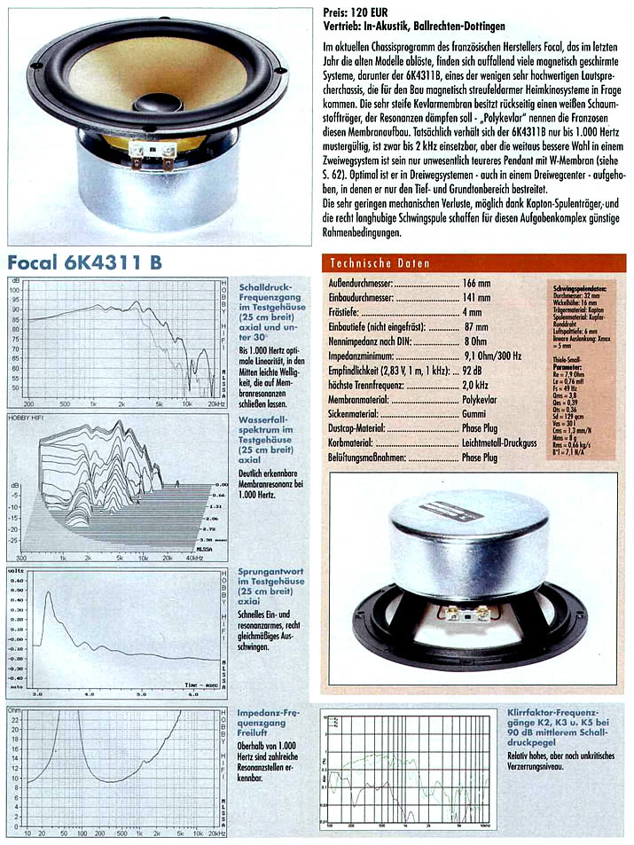 Focal 6K4311 B