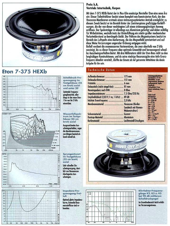 Eton 7-375 HEXb