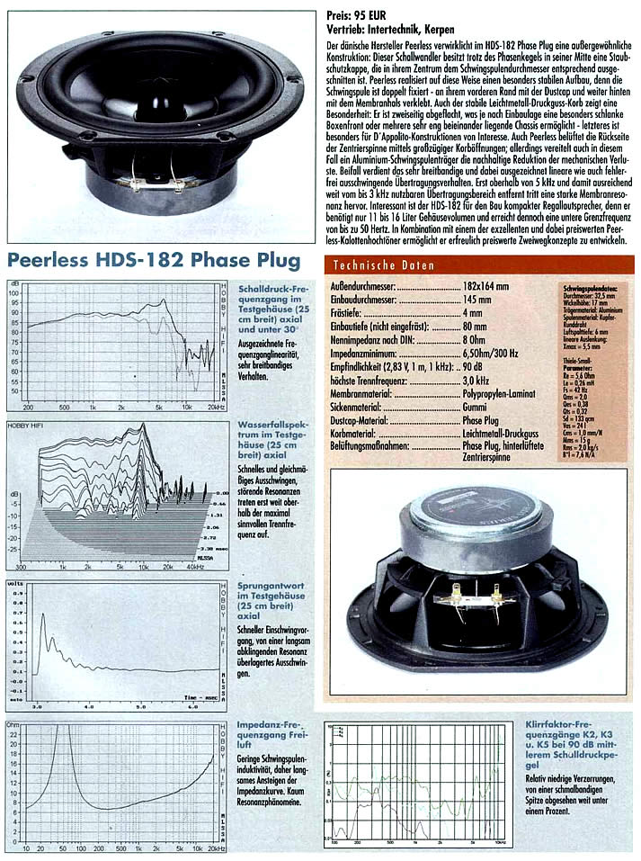 Peerless HDS-182 Phase Plug