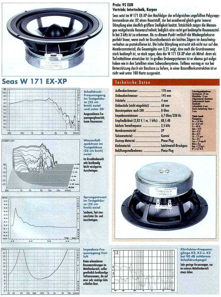 Seas W 171 EX-XP
