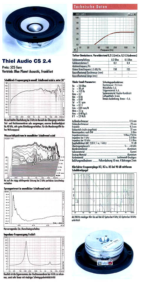 Thiel Audio CS 2.4