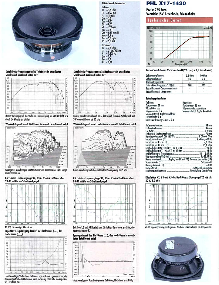 PHL X17-1430