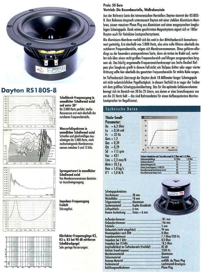 Dayton RS180S-8