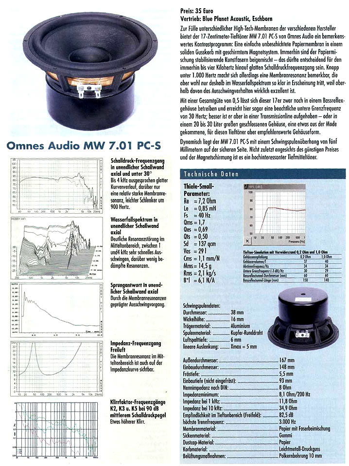Omnes Audio MW 7.01 PC-S