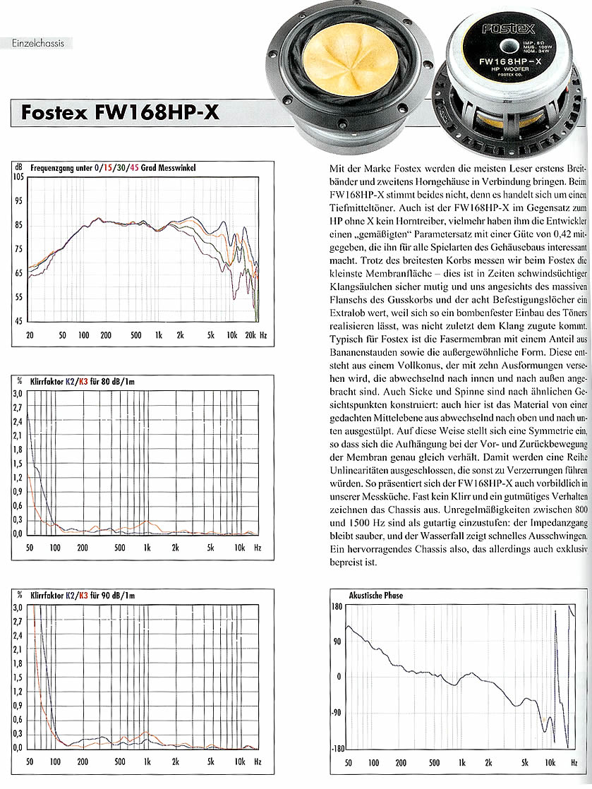 Fostex-WF 168 HP-X